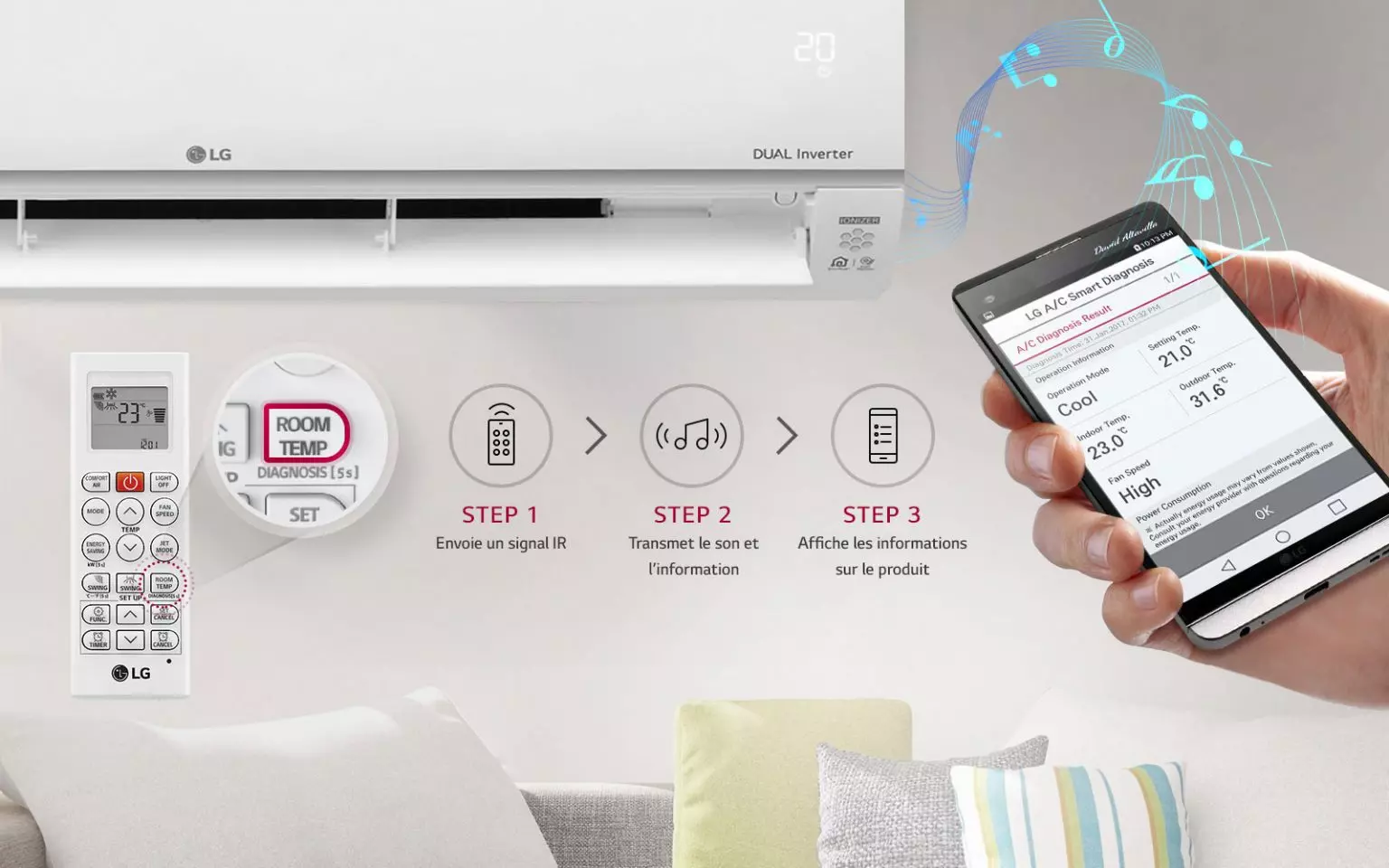 Dual Cool de LG : Echappez à la chaleur