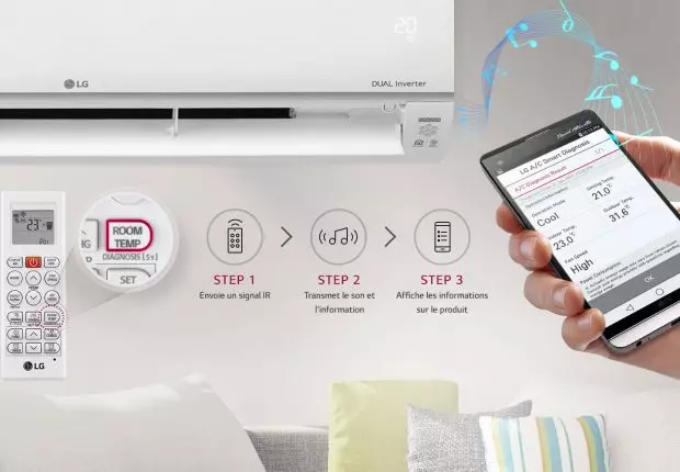 Dual Cool de LG : Echappez à la chaleur