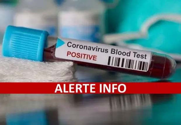 Coronavirus : Les contaminations repartent à la hausse en Algérie