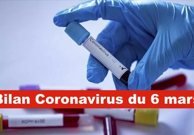 Bilan Coronavirus Algérie : La tendance baissière se confirme