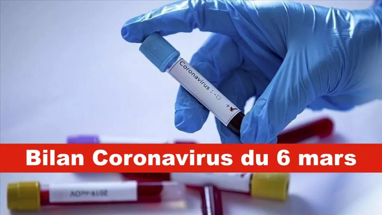 Bilan Coronavirus Algérie : La tendance baissière se confirme
