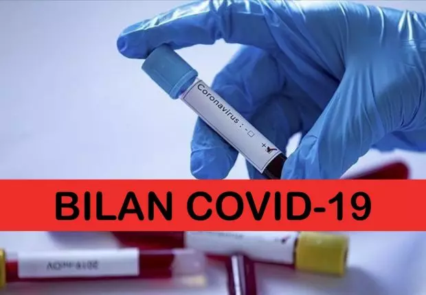 Covid-19 Algérie : nouvelle baisse des contaminations ce 1er mai  