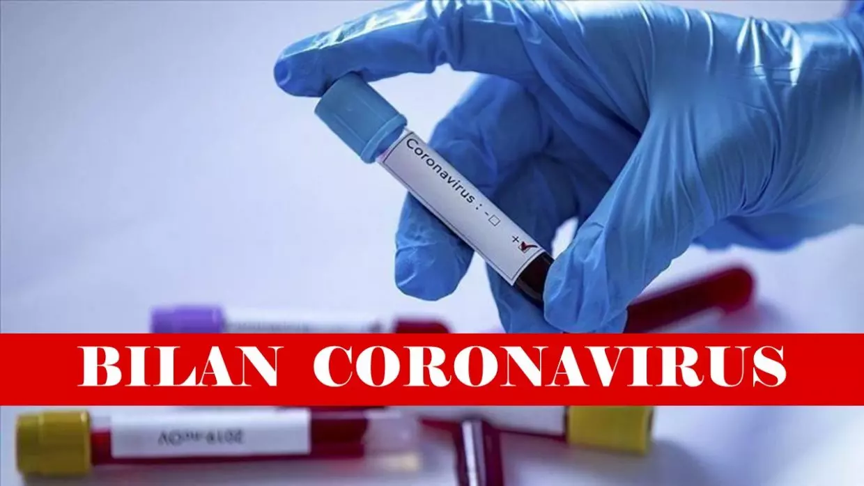 Covid-19 en Algérie : le Bilan du 19 juin 2021