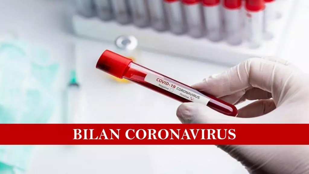 Bilan Covid-19 : importante baisse des contaminations ce lundi 15 mai
