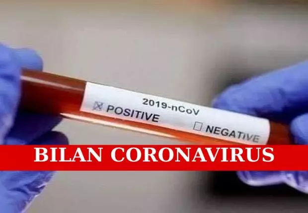 Covid-19 Algérie: nette baisse des contaminations ce samedi 22 mai