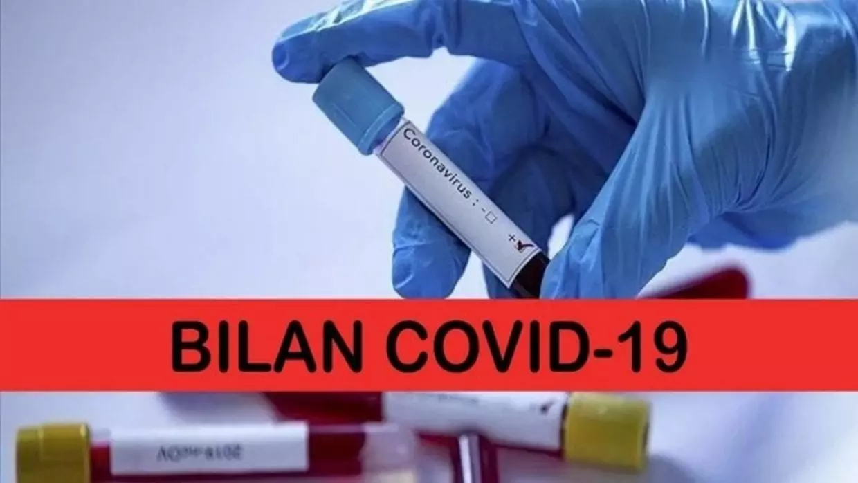 Covid-19 en Algérie : le bilan, toujours sous la barre des 400 cas