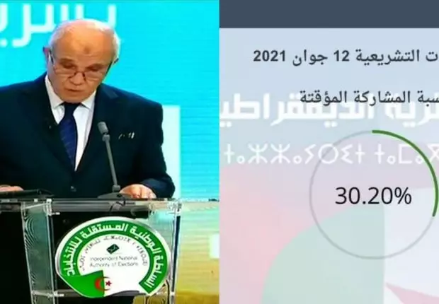 Législatives : 30.20% taux ou moyenne de participation ?