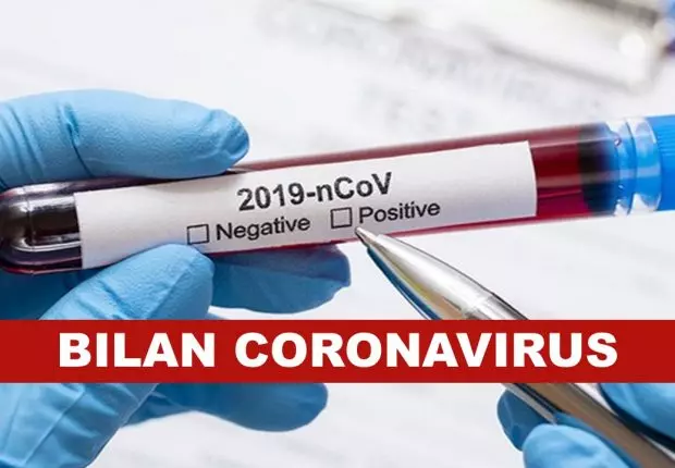 Bilan Covid-19 : Nouvelle hausse des contaminations ce 2 juin