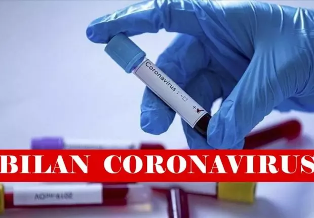 Coronavirus Algérie : le bilan de ce samedi 26 juin