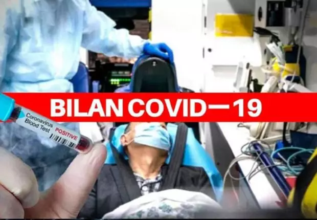 Covid-19 : le Bilan s’approche de la barre des 500 cas