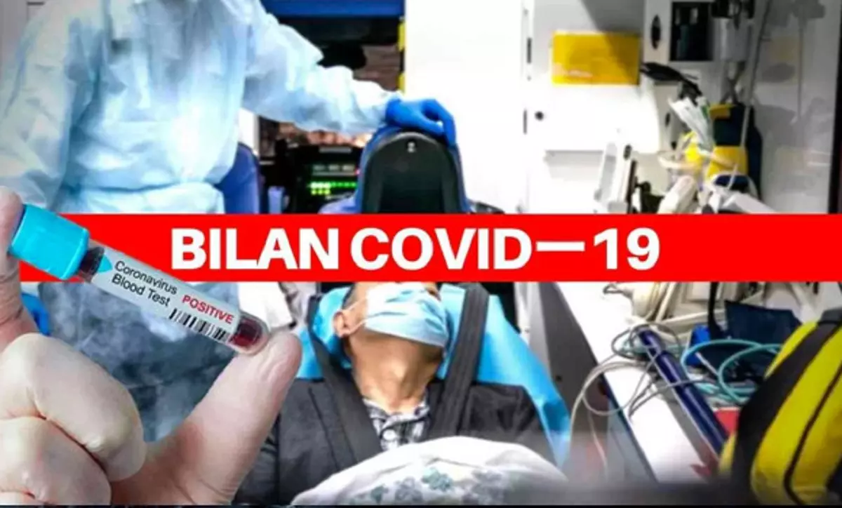 Covid-19 : le Bilan s’approche de la barre des 500 cas