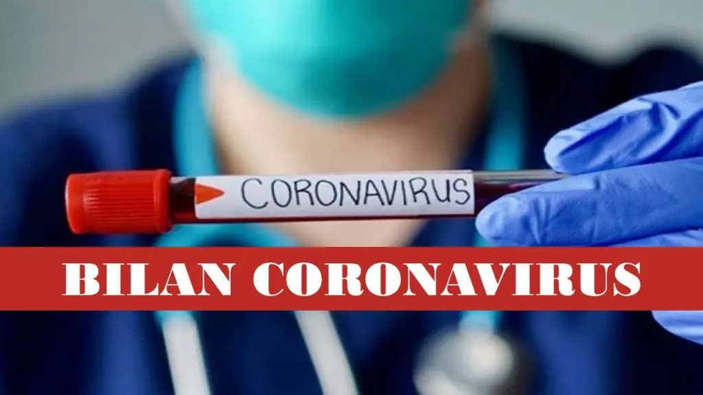 Covid-19 Algérie : le bilan toujours au-dessus de la barre des 800 cas