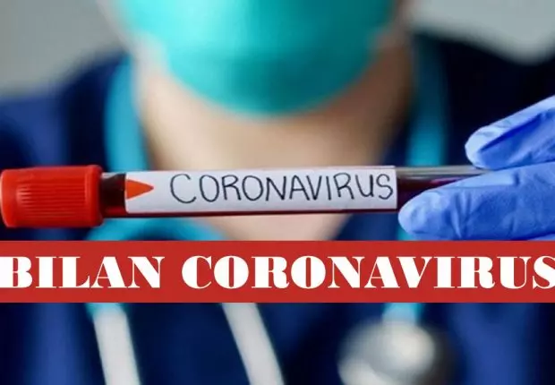 Covid-19 Algérie : le bilan toujours au-dessus de la barre des 800 cas