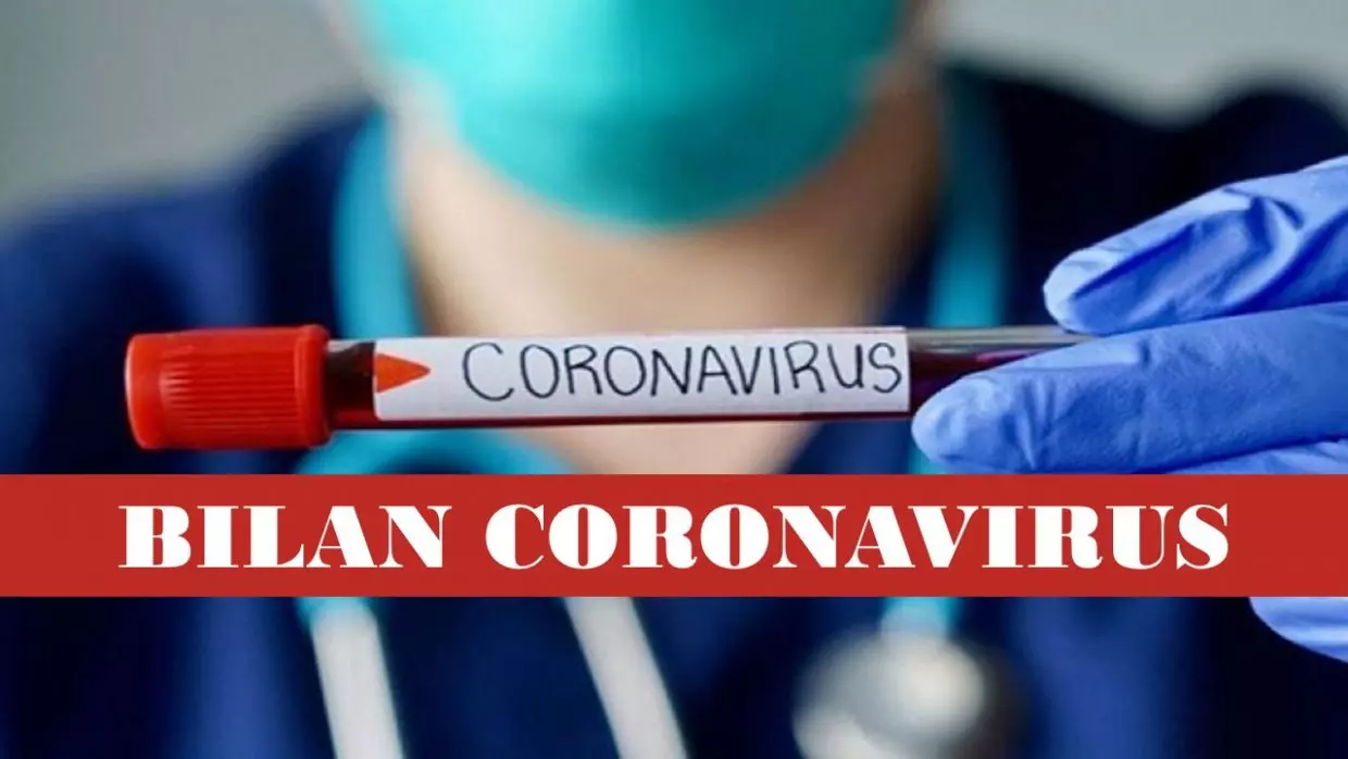 Covid-19 Algérie : le bilan toujours au-dessus de la barre des 800 cas