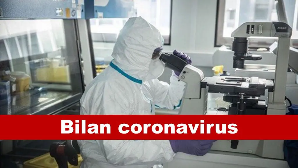 Covid-19 Algérie : le bilan de ce dimanche 25 juillet