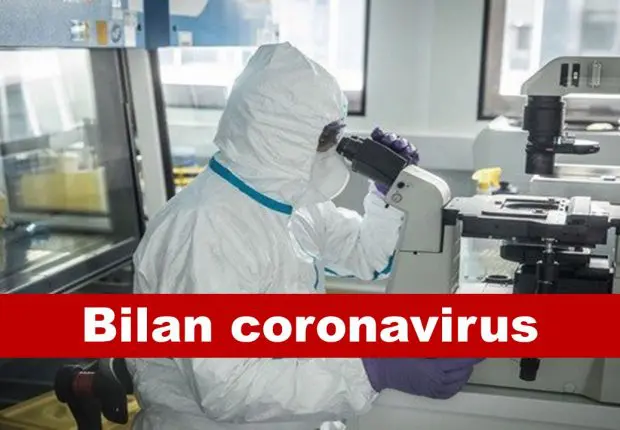 Covid-19 Algérie : le bilan de ce dimanche 25 juillet