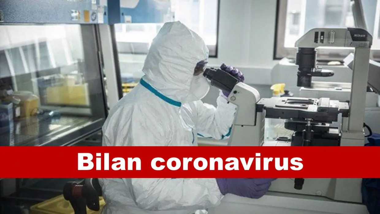 Covid-19 Algérie : le bilan de ce dimanche 25 juillet