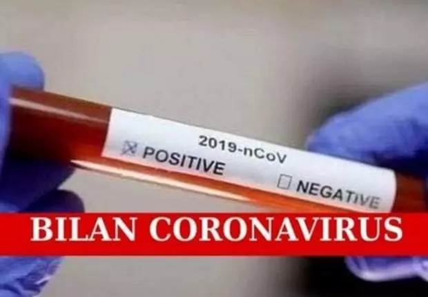 Bilan Covid-19 : les contaminations repassent au-dessus des 400 cas