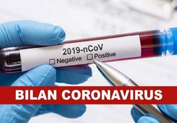 Covid-19 en Algérie : le bilan de nouveau à la baisse