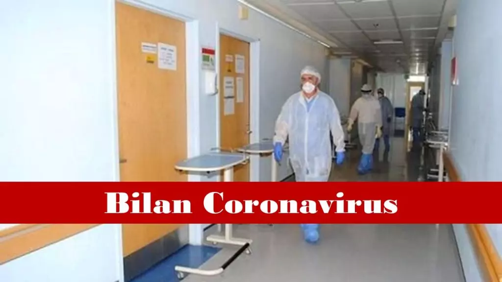 Bilan Covid-19 : les contaminations toujours au-dessus des 400 cas