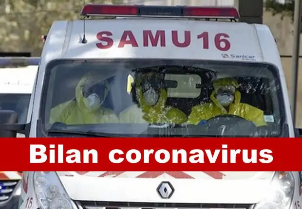 Bilan de Covid-19 en Algérie : importante hausse ce 7 janvier