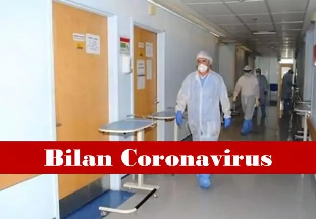 Covid-19 en Algérie: légère baisse des contamination ce samedi 7 août