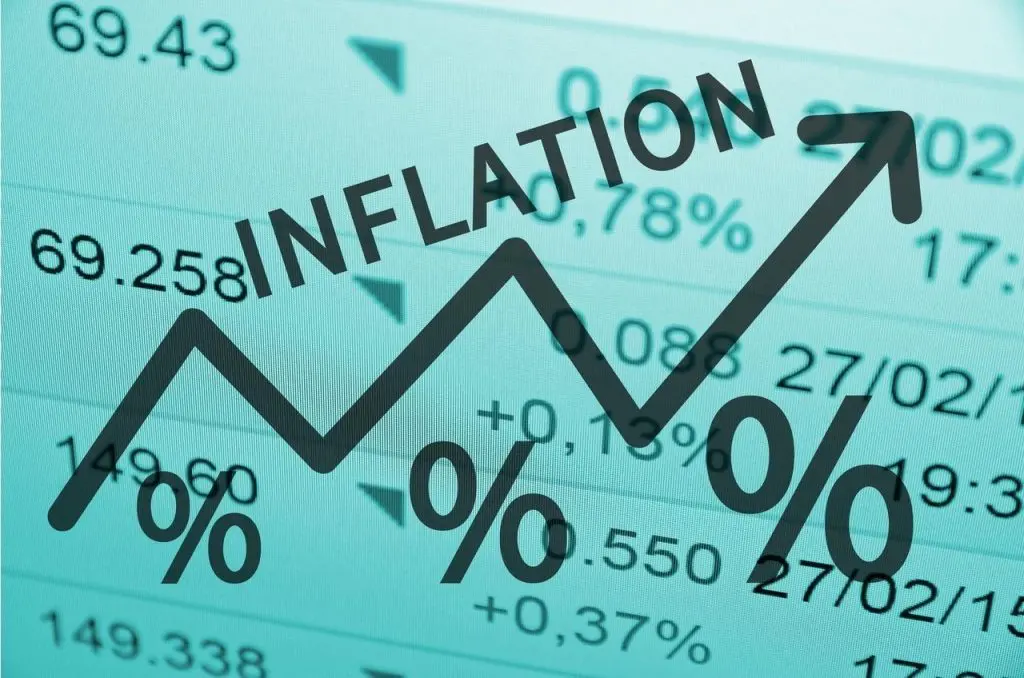 L&rsquo;inflation en Algérie et dans le monde : faits et perspectives