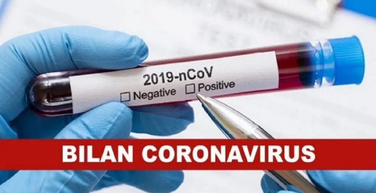 Covid-19 : le bilan de contaminations de ce 19 aout