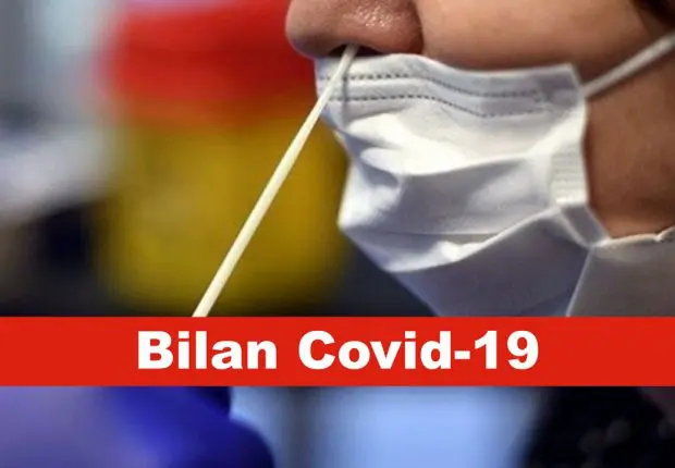 Covid-19 en Algérie : le bilan de ce samedi 28 août 2021