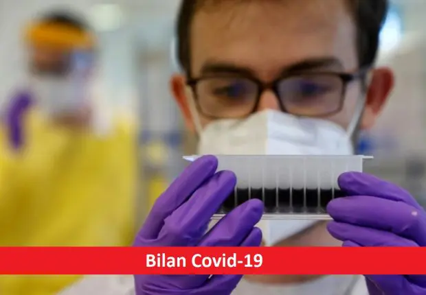 Covid-19 : le bilan détaillé de ce 20 septembre