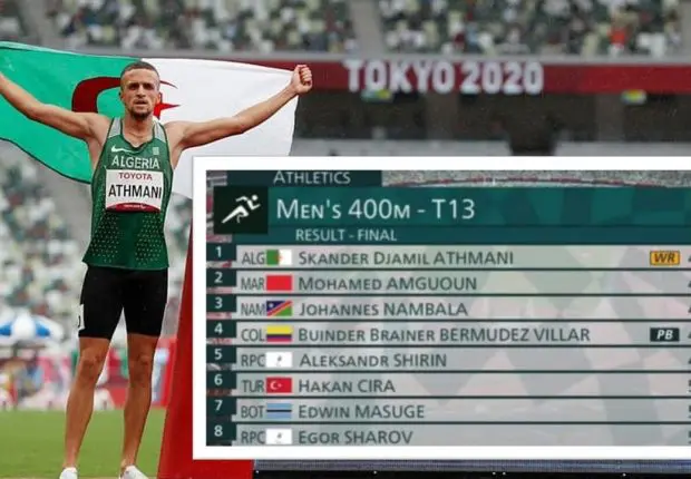 Jeux paralympiques : records mondiaux et médailles d’Or pour l’Algérie