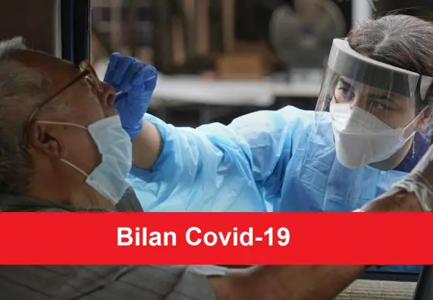 Covid-19 : le bilan détaillé de ce 03 octobre