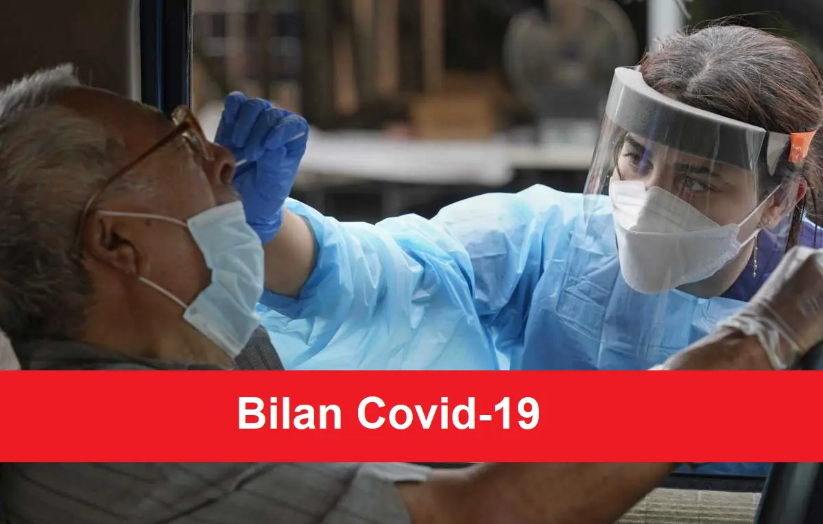 Covid-19 : le bilan détaillé de ce 03 octobre