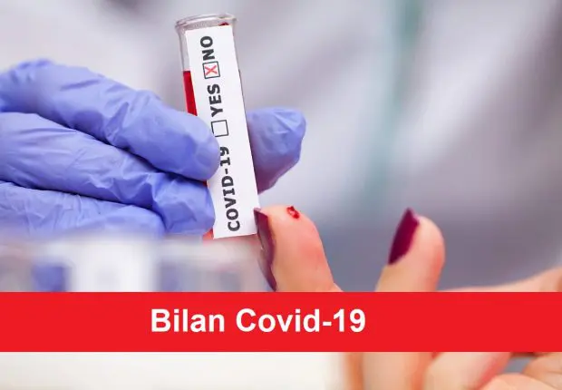 Covid-19 : le bilan détaillé de ce 04 octobre