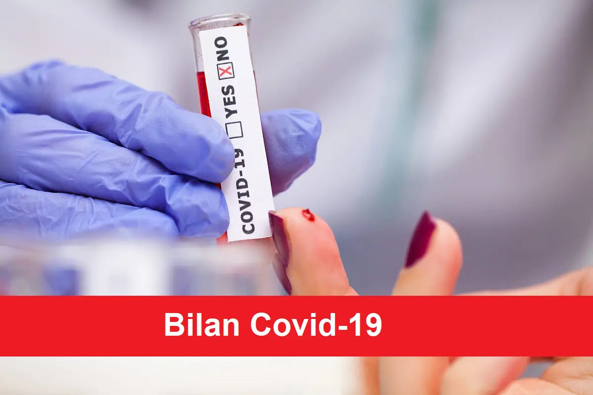 Covid-19 : le bilan détaillé de ce 04 octobre