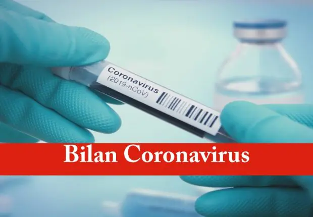 Bilan Covid-19 du 16 octobre : la décrue s’installe en Algérie 