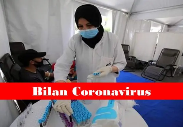 Bilan Covid-19: les contaminations repassent sous la barre des 100 cas