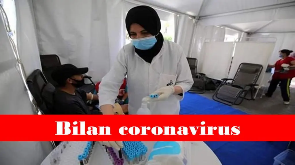 Covid-19 en Algérie : la décrue se confirme au bilan de ce 23 octobre