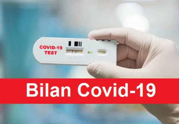 Bilan Covid-19 : nouvelle baisse des cas de contamination