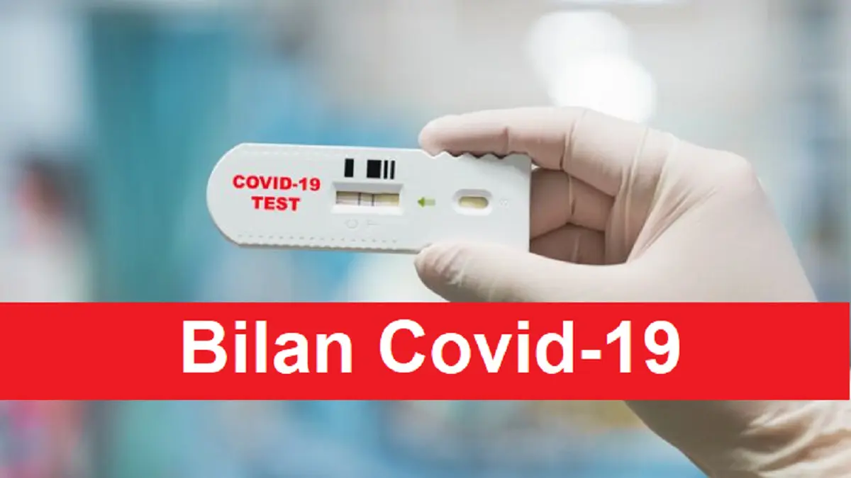 Bilan Covid-19 : nouvelle baisse des cas de contamination