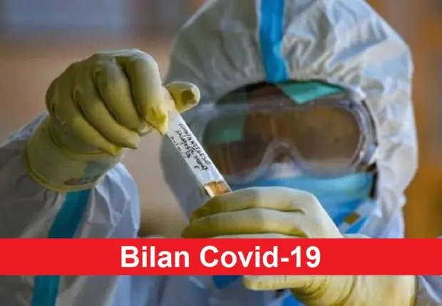 Bilan Covid-19 : une nouvelle baisse enregistrée ce 07 octobre