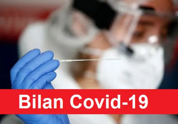 Covid-19 : le bilan détaillé de ce 08 octobre