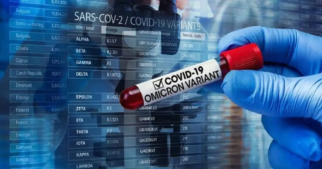 Variant Omicron : ce que l’on sait sur les symptômes