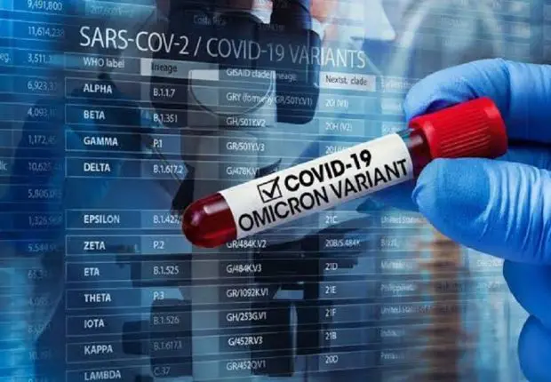 Variant Omicron : ce que l’on sait sur les symptômes