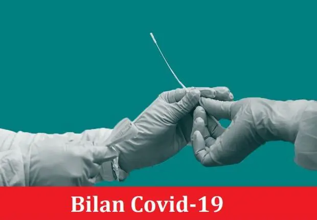 Bilan covid-19 : flambée des cas de contamination ce 09 novembre
