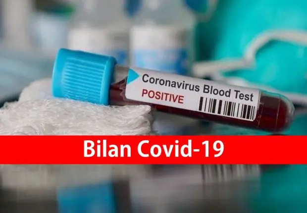 Covid-19 en Algérie : le bilan de ce 8 novembre 2021
