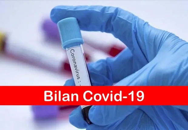 Coronavirus en Algérie : le bilan de ce samedi 20 novembre