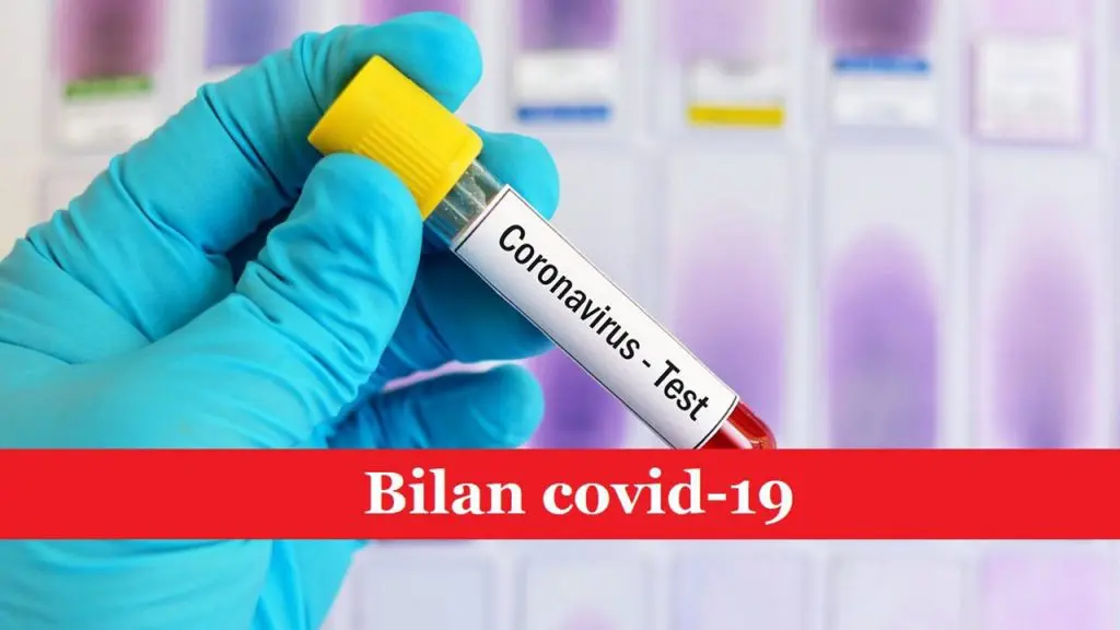 Bilan Covid-19 en Algérie : forte décrue ce samedi 6 novembre