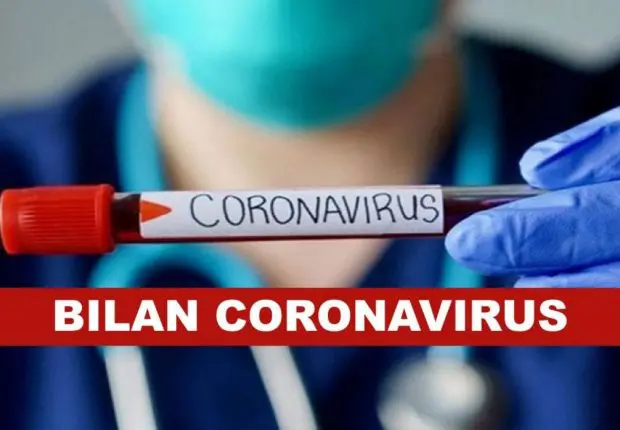 Covid-19 : le bilan détaillé de ce 16 novembre