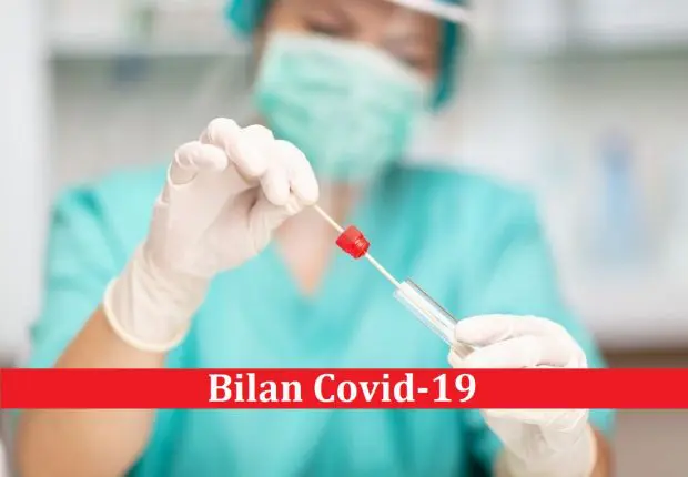 Covid-19 : le bilan de ce 07 décembre